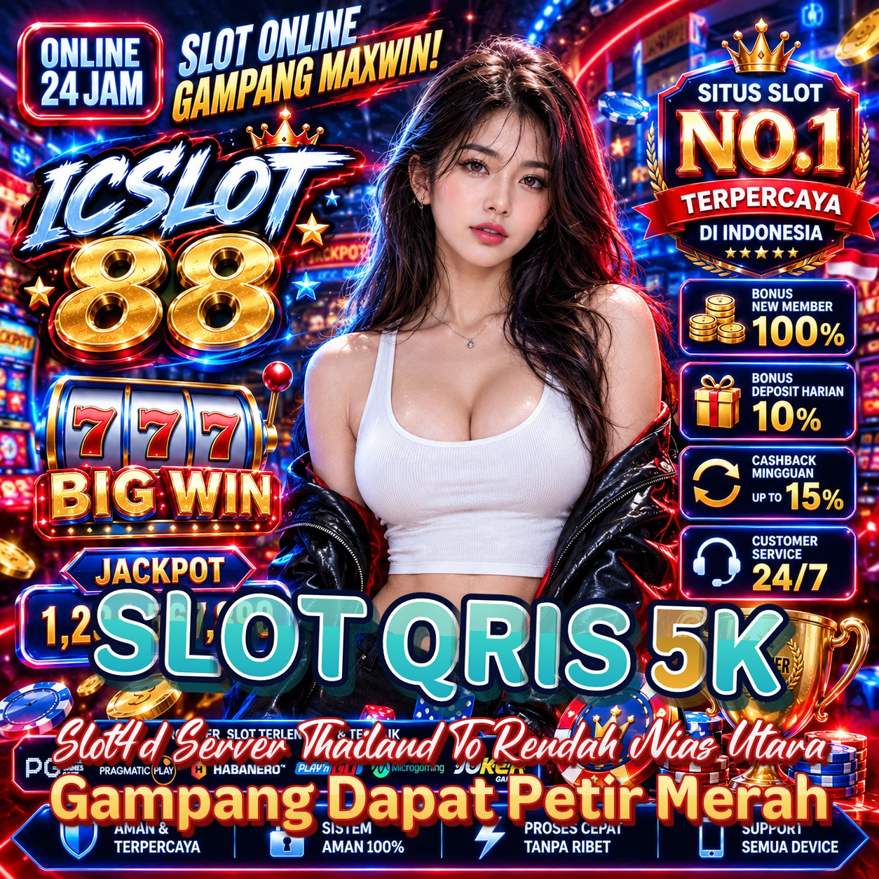 SLOT QRIS 5K